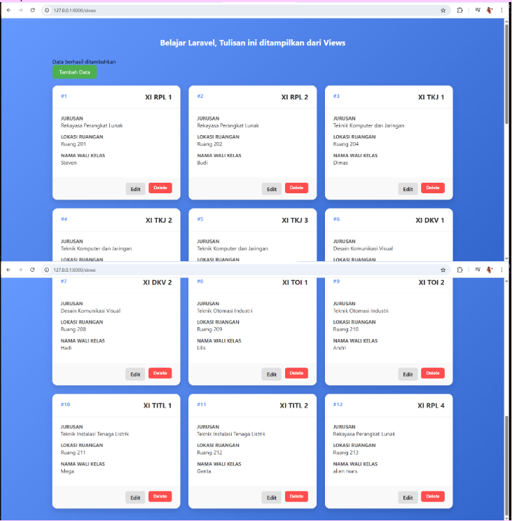 Struktur Tabel phpMyAdmin